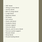 Homeopathic Blend Remedy Kit - Custom 10 Remedies