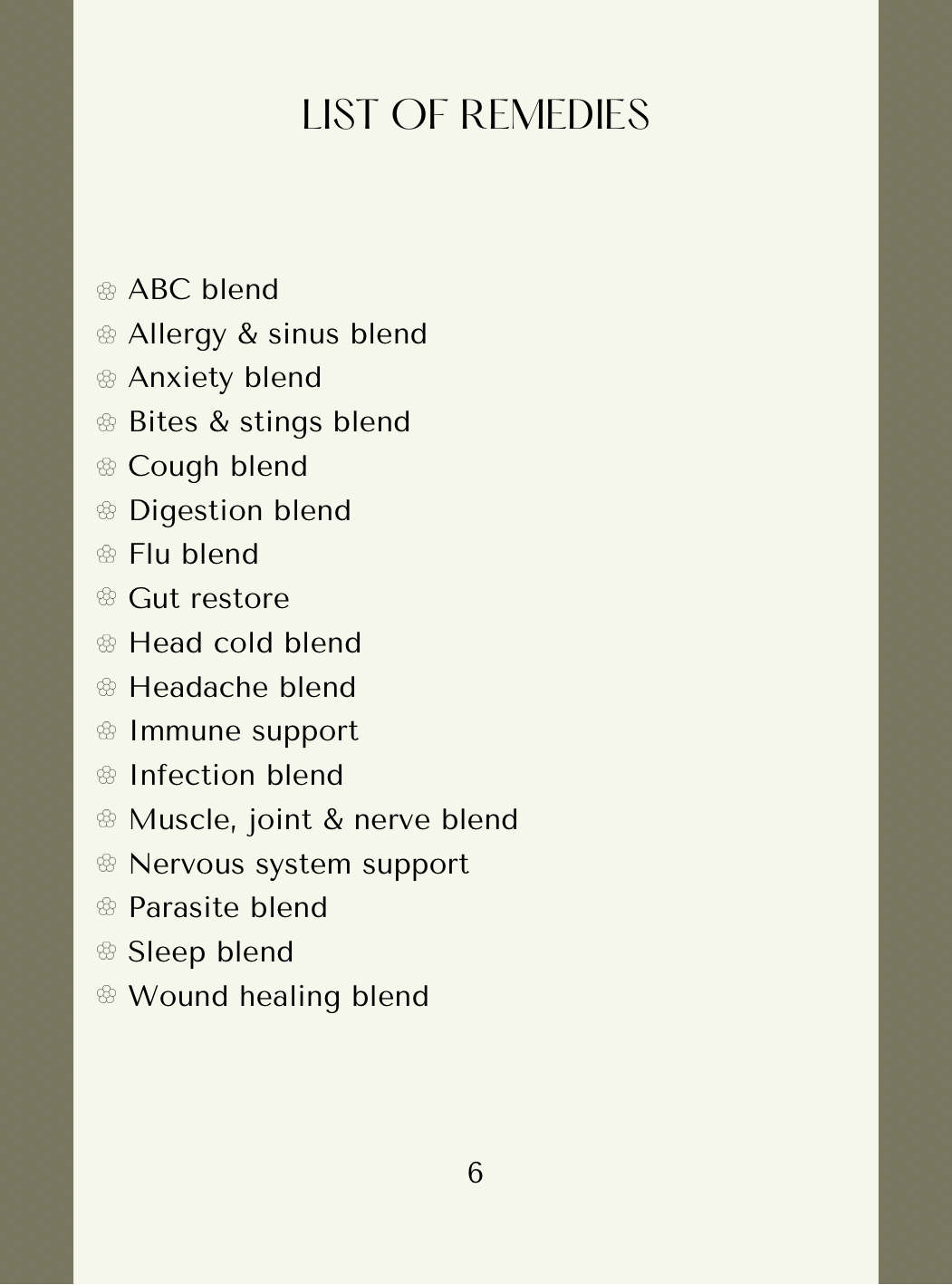 Homeopathic Blend Remedy Kit - Custom 10 Remedies