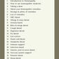 Homeopathic Blend Remedy Kit - Custom 10 Remedies